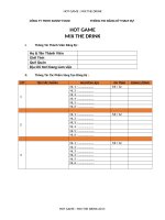 thông tin đăng ký hot game : Mix The Drink  SUNNY FOODS