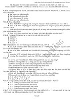 Ngân hàng Trắc nghiệm Sinh học TP Đà Nẵng - Tự học 247 sinh2