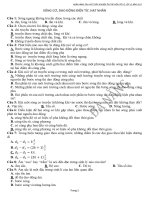 Ngân hàng câu hỏi Trắc nghiệm Vật Lý tp Đà Nẵng - Tự học 247 vatly1