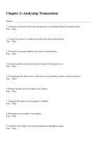 Financial accounting 11th edition warren test bank 