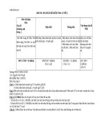 ma tran de kiem tra hki dia ly 6 34729