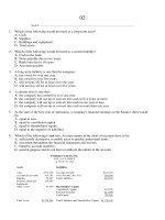 Fundamentals of financial accounting canadian 3rd edition phillips test bank 