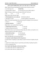 B i t p tr c nghi m m n Gi o d c c ng d n l p 12 Quy n b nh   ng gi a c c d n t c v  t n gi