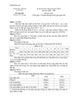 de thi hsg tinh yen bai mon dia lop 9 14162