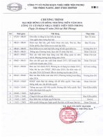 2. NTP   Chuong trinh DHCD thuong nien 2016