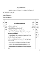 Cắt giảm 42 điều kiện đầu tư, kinh doanh trong lĩnh vực điện lực kinh doanh rượu