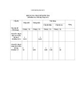 ma tran de kt dia ly lop 9 62195