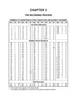 Financial accounting 6th edition weygandt test bank 