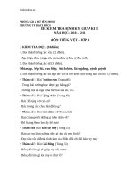 de kiem tra dinh ki tieng viet lop 1 ki 2 85860