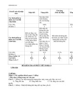 de kiem tra 45 phut hkii dia ly 6 49031