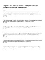 Financial accounting an introduction to concepts methods and uses 14th edition weil test bank 