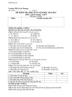 de kiem tra hkii cong nghe 9 thcs lau thuong 60817