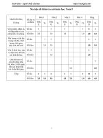 Đề thi học kì 2 môn Toán lớp 5 trường Tiểu học Tả Sìn Thàng, Điện Biên năm 2016 - 2017
