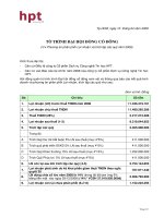 To trinh phan phoi Loi nhuan va trich lap cac quy nam 2008 DHCD 2009