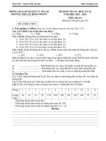 Đề kiểm tra 45 phút học kì 2 môn Địa lý lớp 6 trường THCS Lê Hồng Phong, Cư M’Gar năm 2015 - 2016