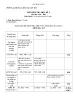 de kt hk 1 dia ly 9 62080