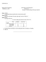 de khao sat chat luong lan 3 dia ly 7 co dap an 98060