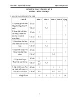 Đề thi học kì 2 môn Tin học lớp 5 trường Tiểu học Tam Thuấn, Hà Nội năm 2016 - 2017