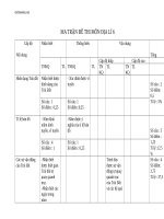 ma tran de thi va dap an kiem tra 1 tiet dia ly 6 82170