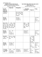 ma tran de va dap an kiem tra hkii dia ly 6 83342