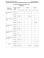 thi h c k 2 m n Khoa h c l p 5 tr ng Ti u h c V Th S u n m 2016 2017