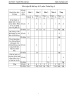 Đề thi học kì 2 môn Toán lớp 4 trường tiểu học Tân Phong, Tiền Giang năm 2016 - 2017