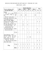 ĐỀ KIỂM TRA GIỮA HKI - TOÁN 4 (có ma trận)