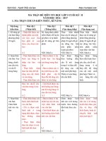 Đề thi học kì 2 môn Tin học lớp 5 trường Tiểu học Lý Thường Kiệt, Đắk Lắk năm học 2016 - 2017