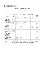 de kiem tra hkii co ma tran 49194