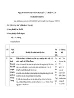 Cắt giảm 42 điều kiện đầu tư, kinh doanh trong lĩnh vực điện lực an toan thuc pham