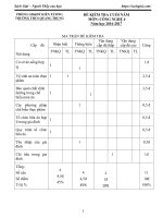 Đề thi học kì 2 môn Công nghệ lớp 6 trường THCS Quang Trung, Thái Bình năm học 2016 - 2017