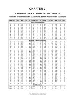 Financial accounting tools for business decision making 7th edition kimmel test bank 