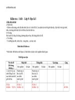 de va dap an thi hkii lich su khoi 9 71054