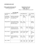 de kt ky i dia ly lop 8 71935