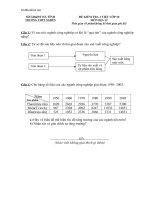 de kiem tra 1 tiet dia 10 cuc hay 14732