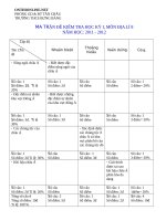 de thi hk 2 dia ly lop 8 56158