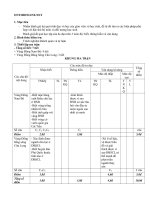 dia ly 9 kt 1 tiet 2556