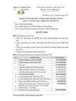 NTP Nghi Quyet DH co dong thuong nien 2011