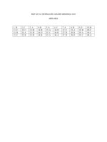 Gợi ý đáp án đề minh họa kỳ thi THPT QG 2017 môn Lí, Hóa, Sinh Dap an mon Hoa v1