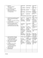 từ vựng tiếng Anh lớp 5 bài 1-bài 5