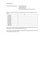 de kiem tra hkii su khoi 8 thcs mac cu chi 18179