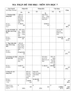 thi h c k 1 m n Tin h c l p 7 tr ng THCS B nh Ch u