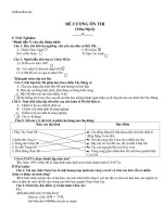 de cuong on thi hkii dia ly khoi 7 co ban 24406