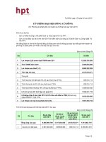 01 To trinh Phuong an phan phoi loi nhuan va trich lap cac quy nam 2011