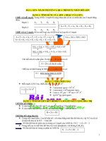 Tong hop cong thuc sinh hoc 12