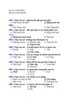 CÂU HỎI TRẮC NGHIỆM GIẢI PHẨU