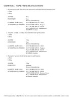 Financial accounting 14th edition warren test bank 