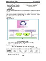 Đề thi học kì 1 môn Địa lý lớp 11 trường THPT Nguyễn Du, TP Hồ Chí Minh năm học 2016 - 2017