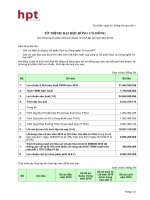 01To trinh Phuong an phan phoi loi nhuan va trich lap cac quy nam 2010