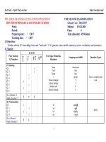 Đề thi học kỳ 2 môn Tiếng Anh lớp 6 trường TH&THCS Hòn Thơm, Phú Quốc năm học 2016 - 2017